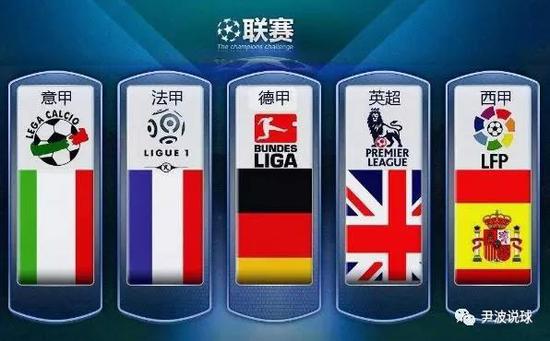 德甲联赛的